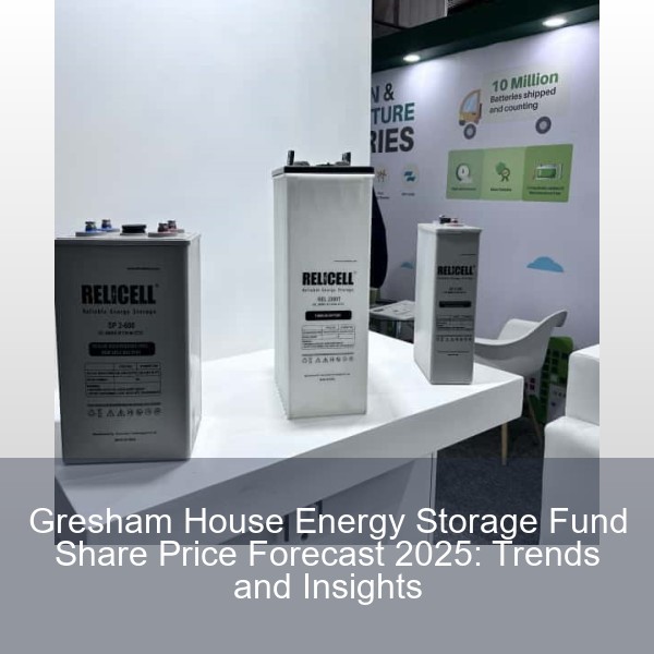 Gresham House Energy Storage Fund Share Price Forecast 2025: Trends and Insights